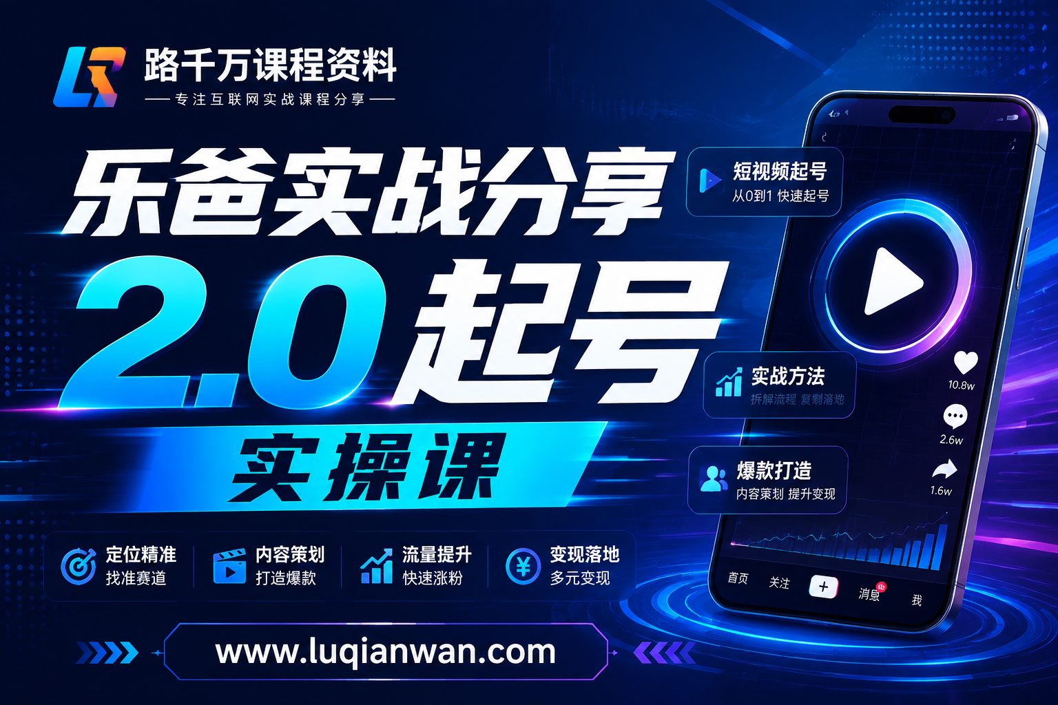 乐爸实战分享2.0起号实操课封面,路千万课程资料出品