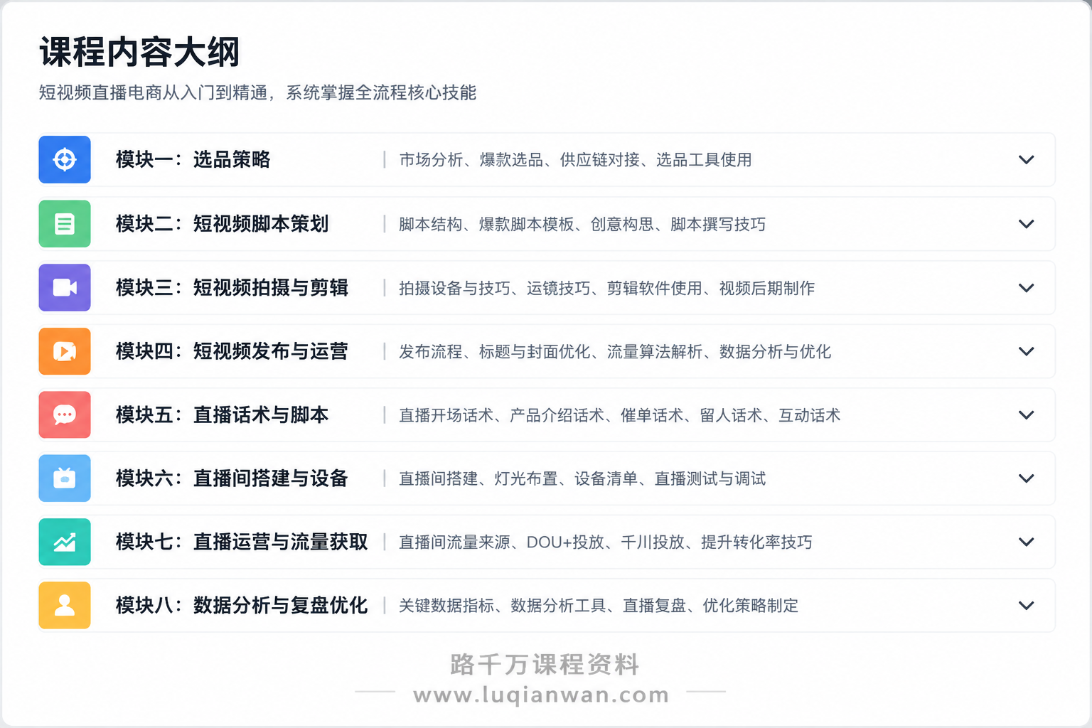 短视频直播内容电商创新课大纲