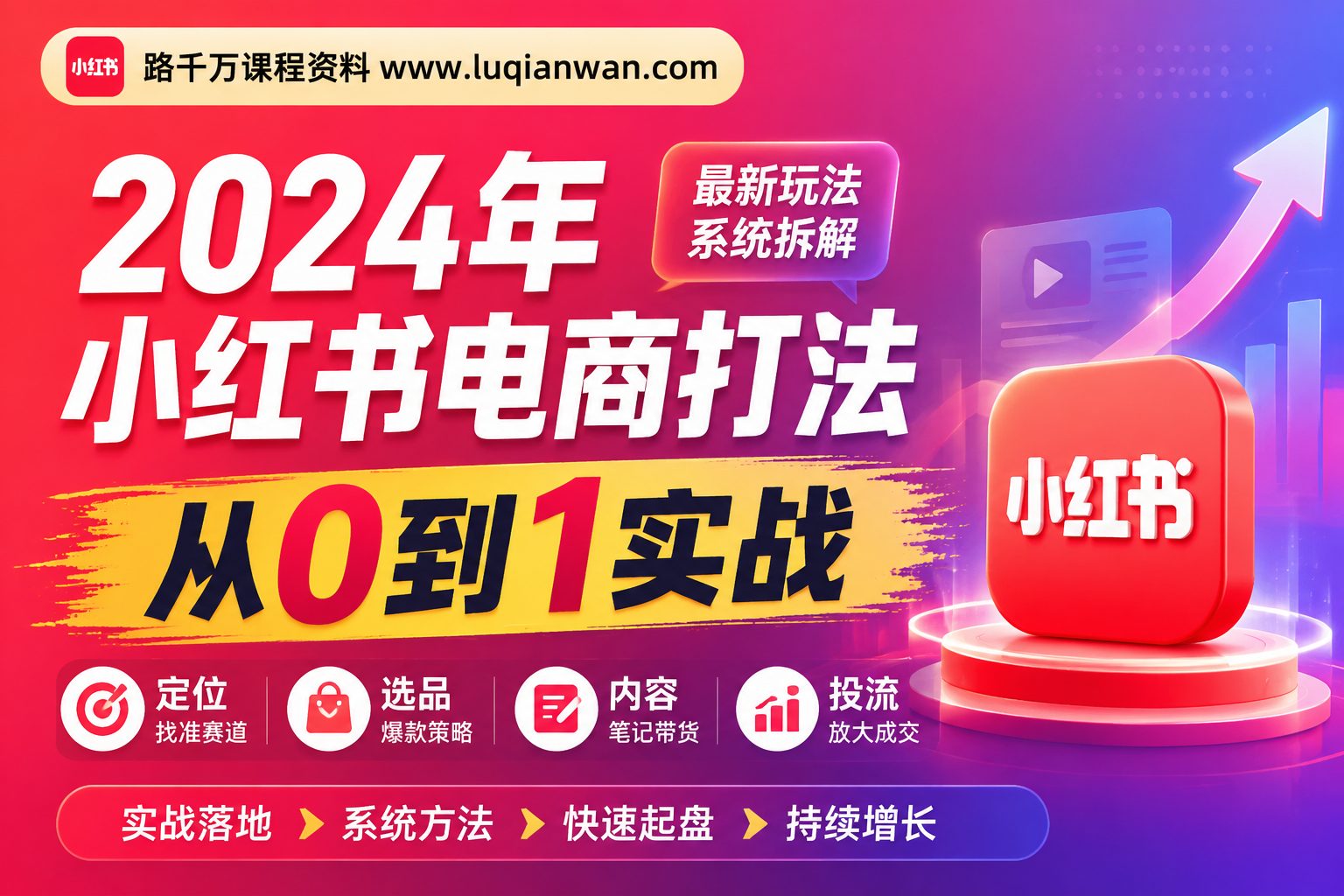 万贯电商·2024小红书电商打法课程封面