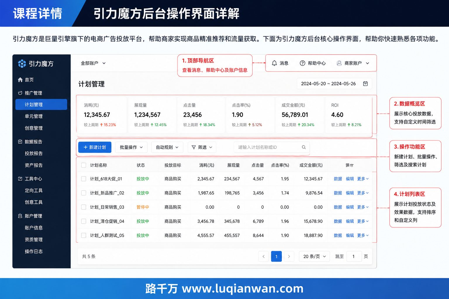 引力魔方课程实操演示,品牌路千万