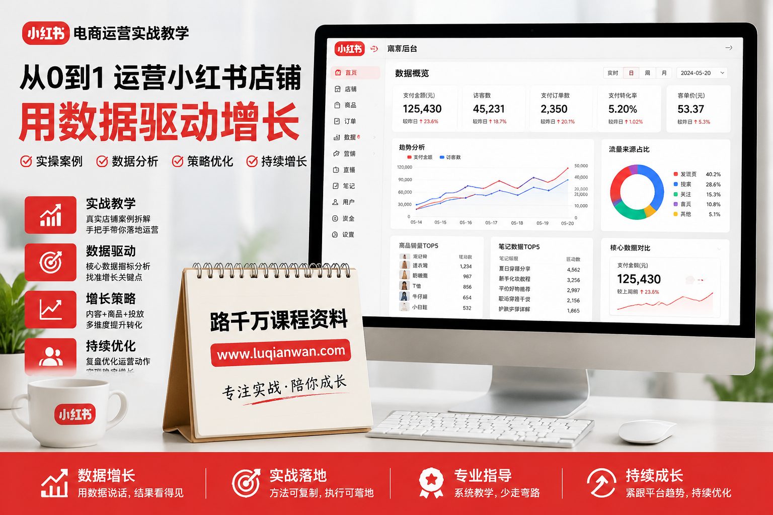 小红书电商运营后台实战插图