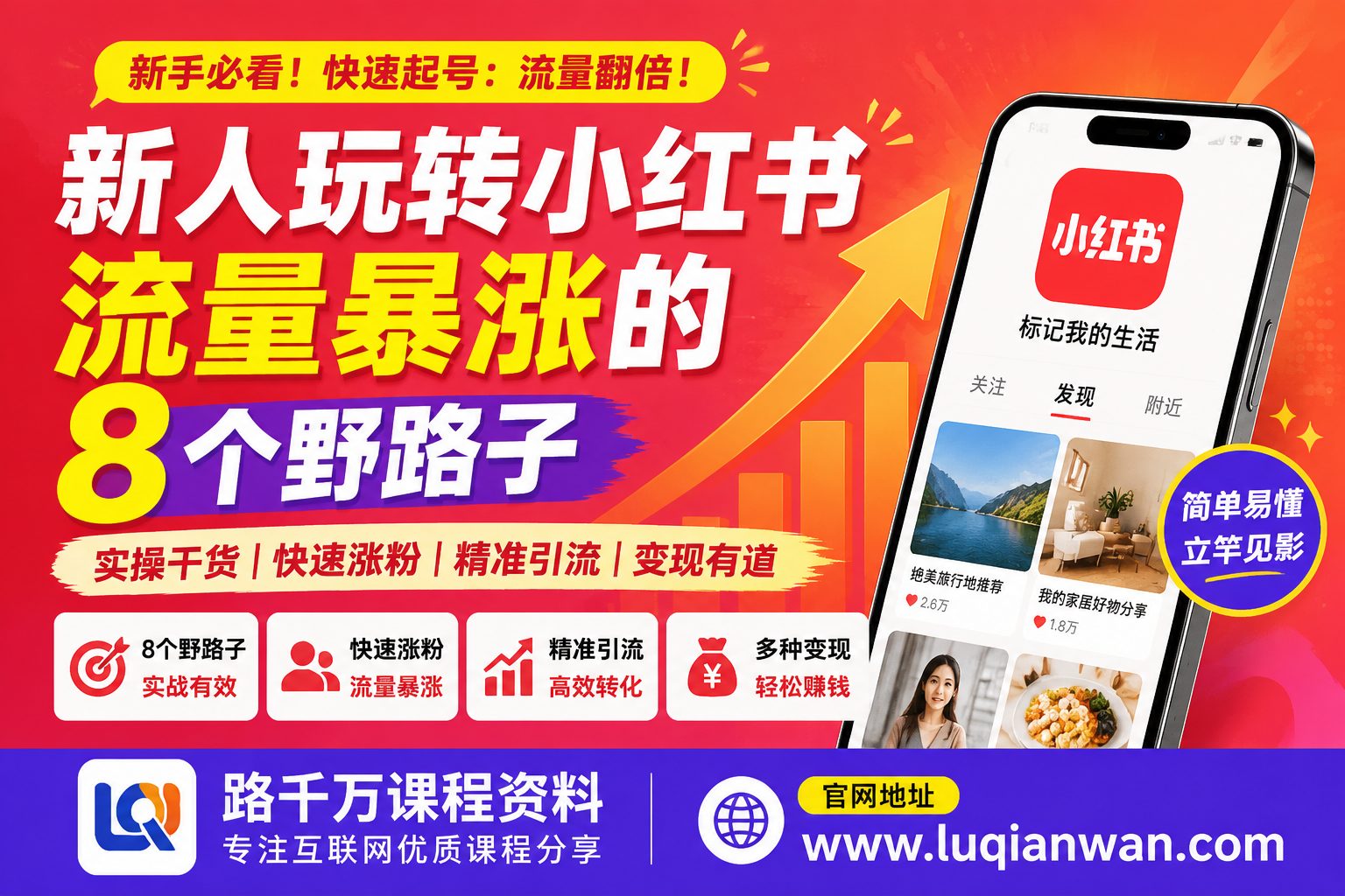 路千万课程资料-小红书流量暴涨课程封面