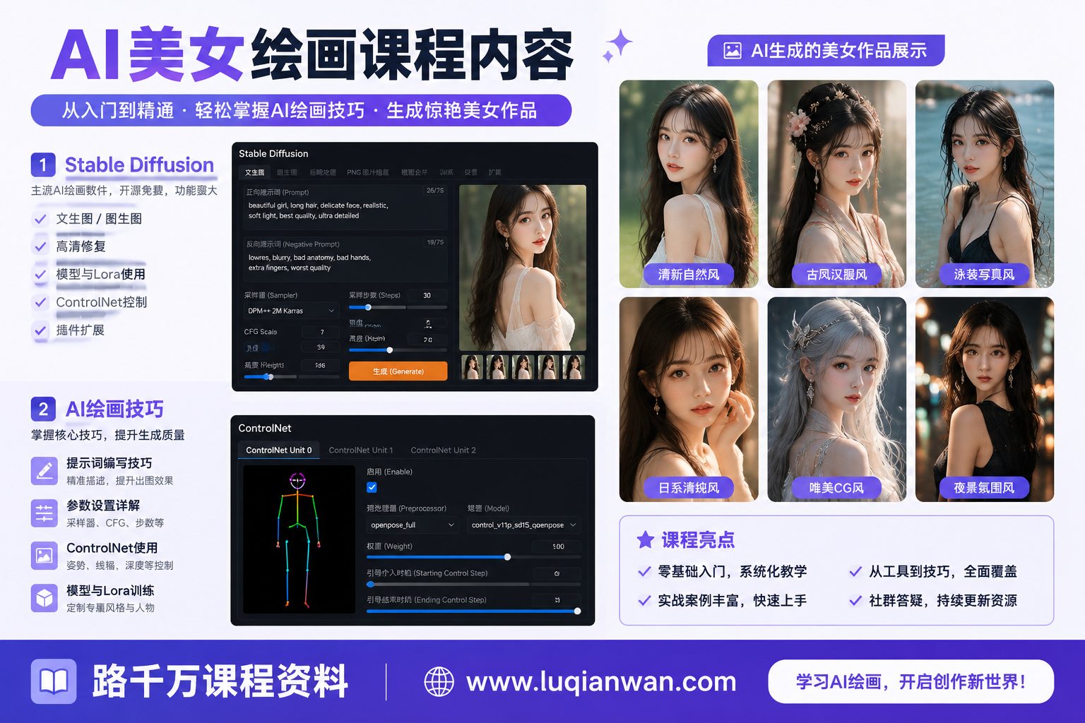 AI美女绘画课程内容展示