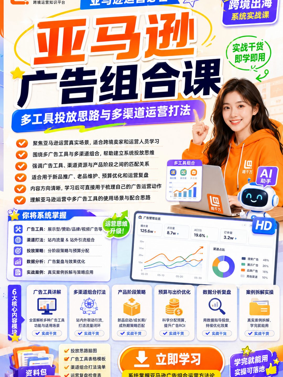亚马逊运营必备:多广告工具及多渠道组合打法课程资料