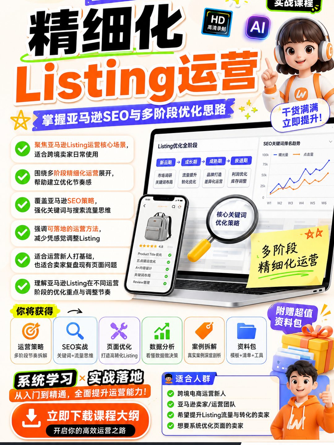 亚马逊运营必备:亚马逊Listing多阶段精细化运营及SEO策略课程资料