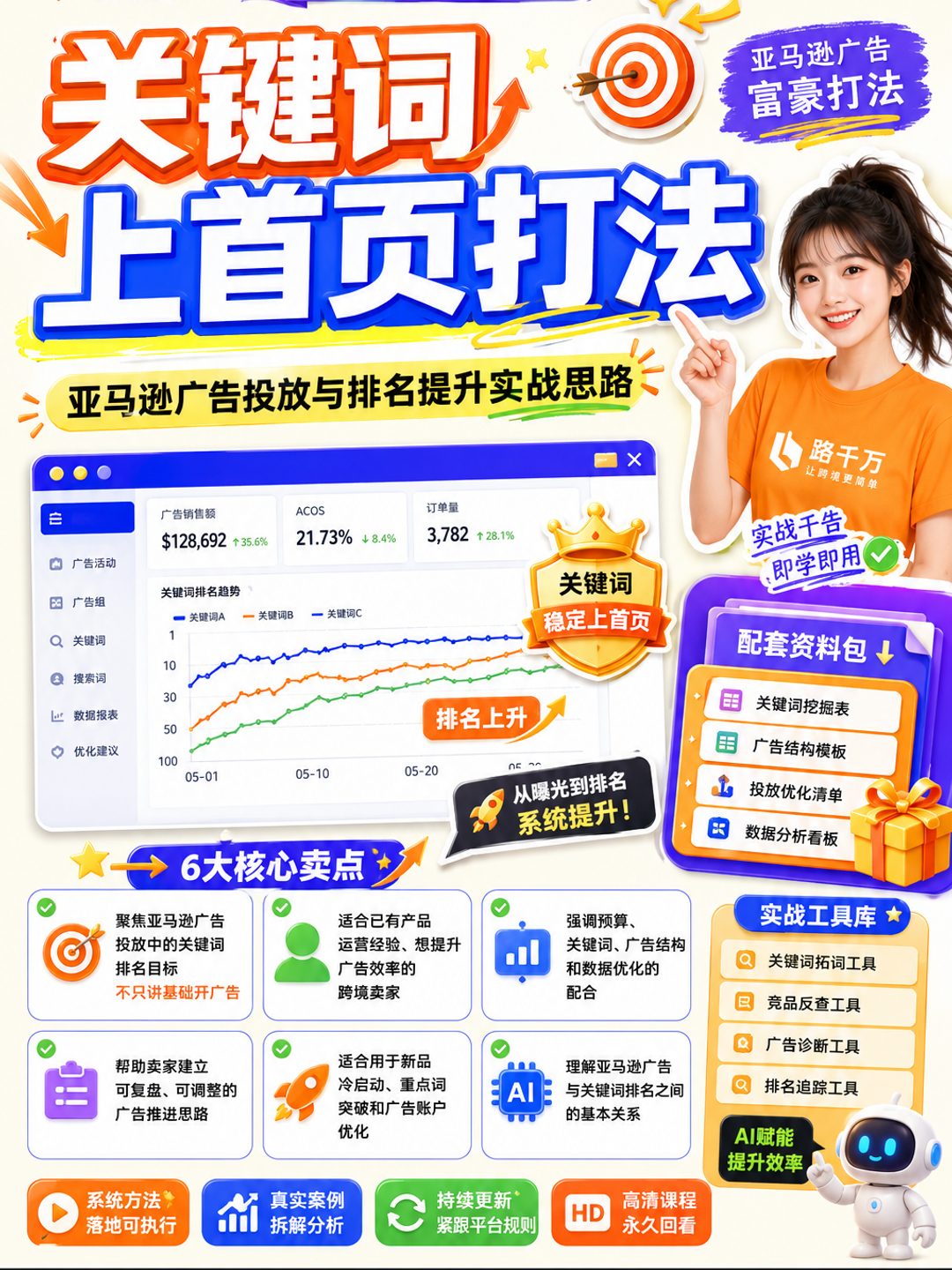 亚马逊广告富豪打法，实现快速关键词上首页课程资料