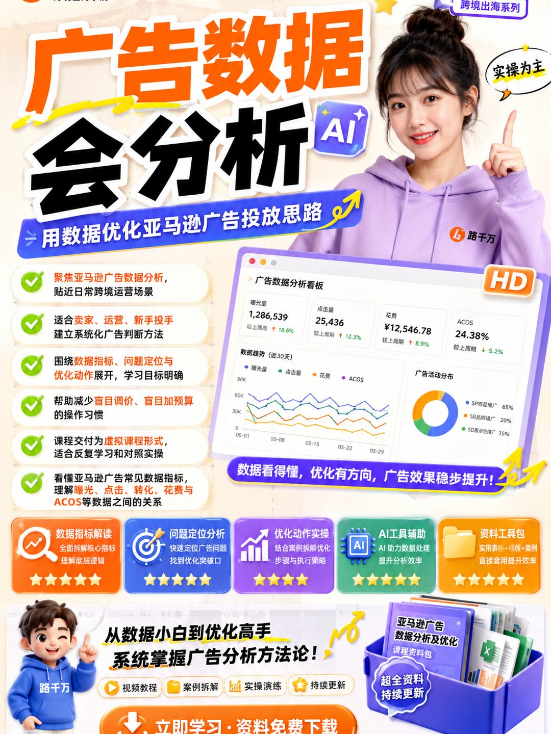 亚马逊广告数据分析及优化课程资料