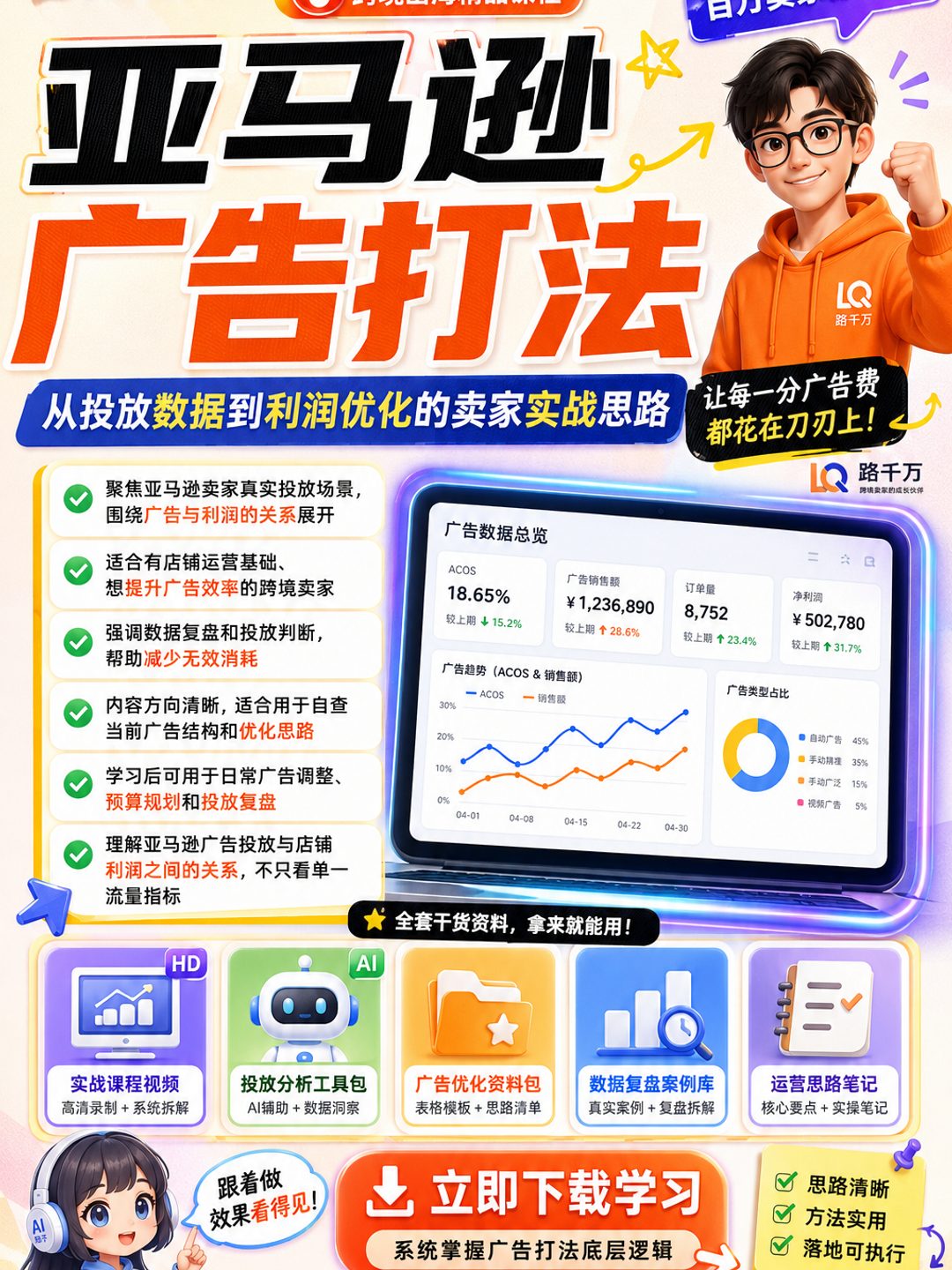 亚马逊卖家月利润百万的广告打法秘诀!课程资料