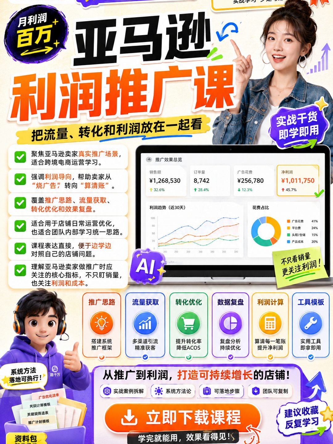 亚马逊卖家月利润百万的推广秘诀!课程资料