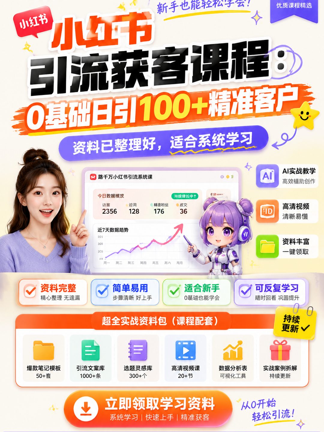 小红书引流获客课程：0基础日引100+精准客户课程资料