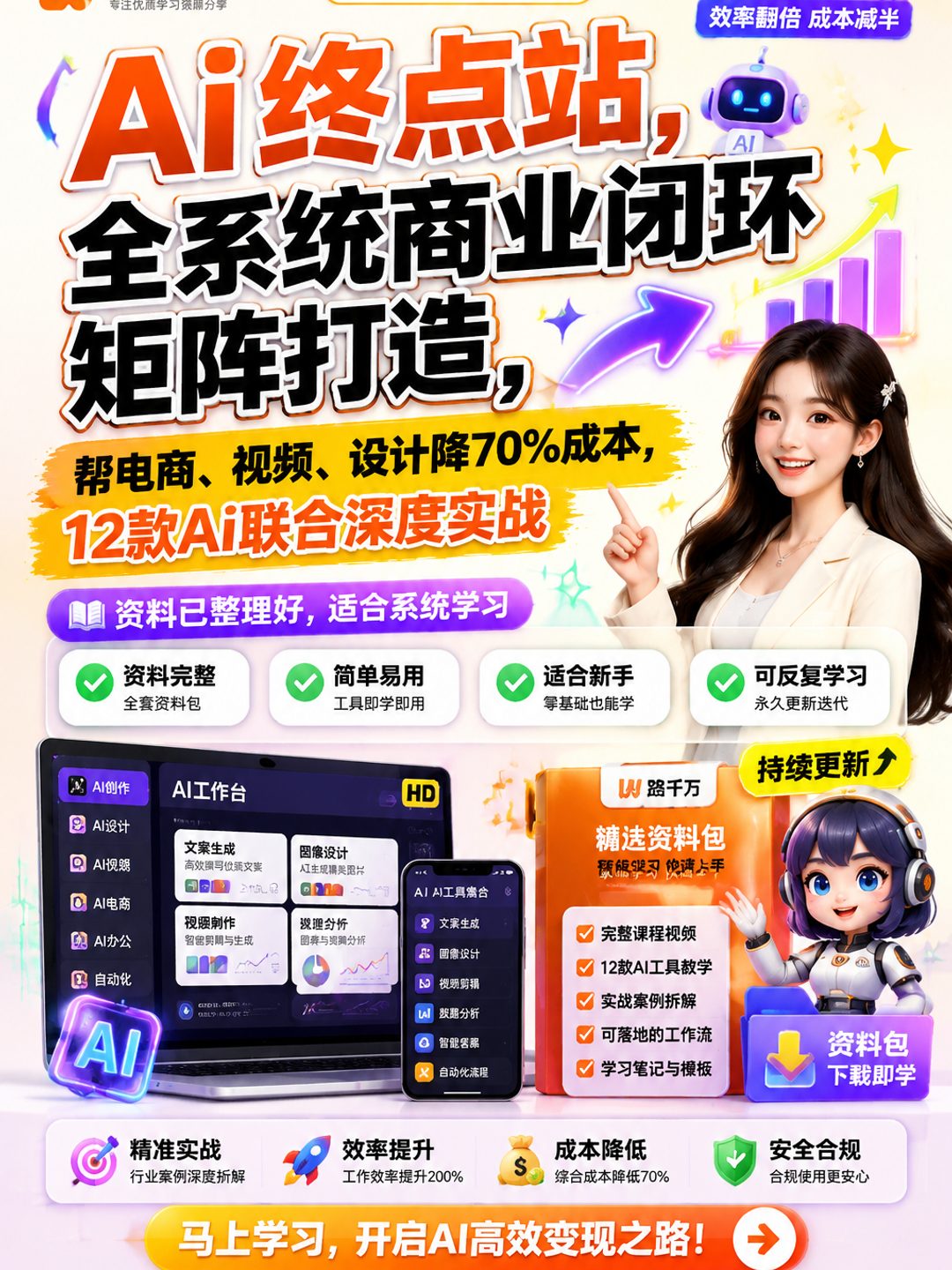 Ai终点站，全系统商业闭环矩阵打造，帮电商、视频、设计降70%成本，12款Ai联合深度实战课程资料