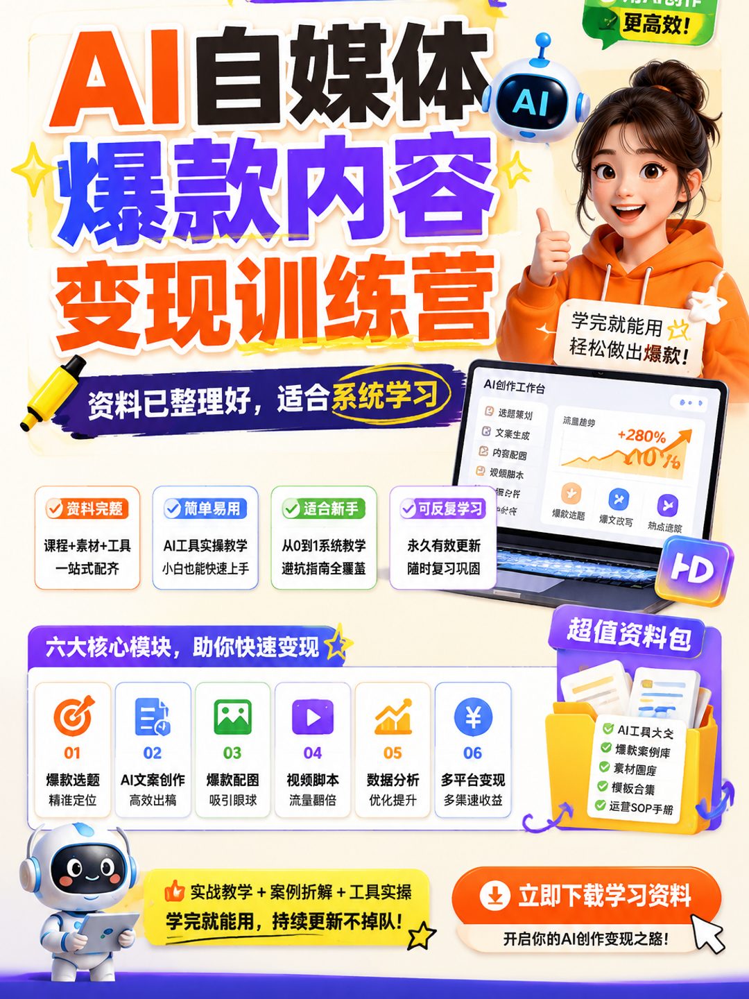 AI自媒体爆款内容变现训练营课程资料