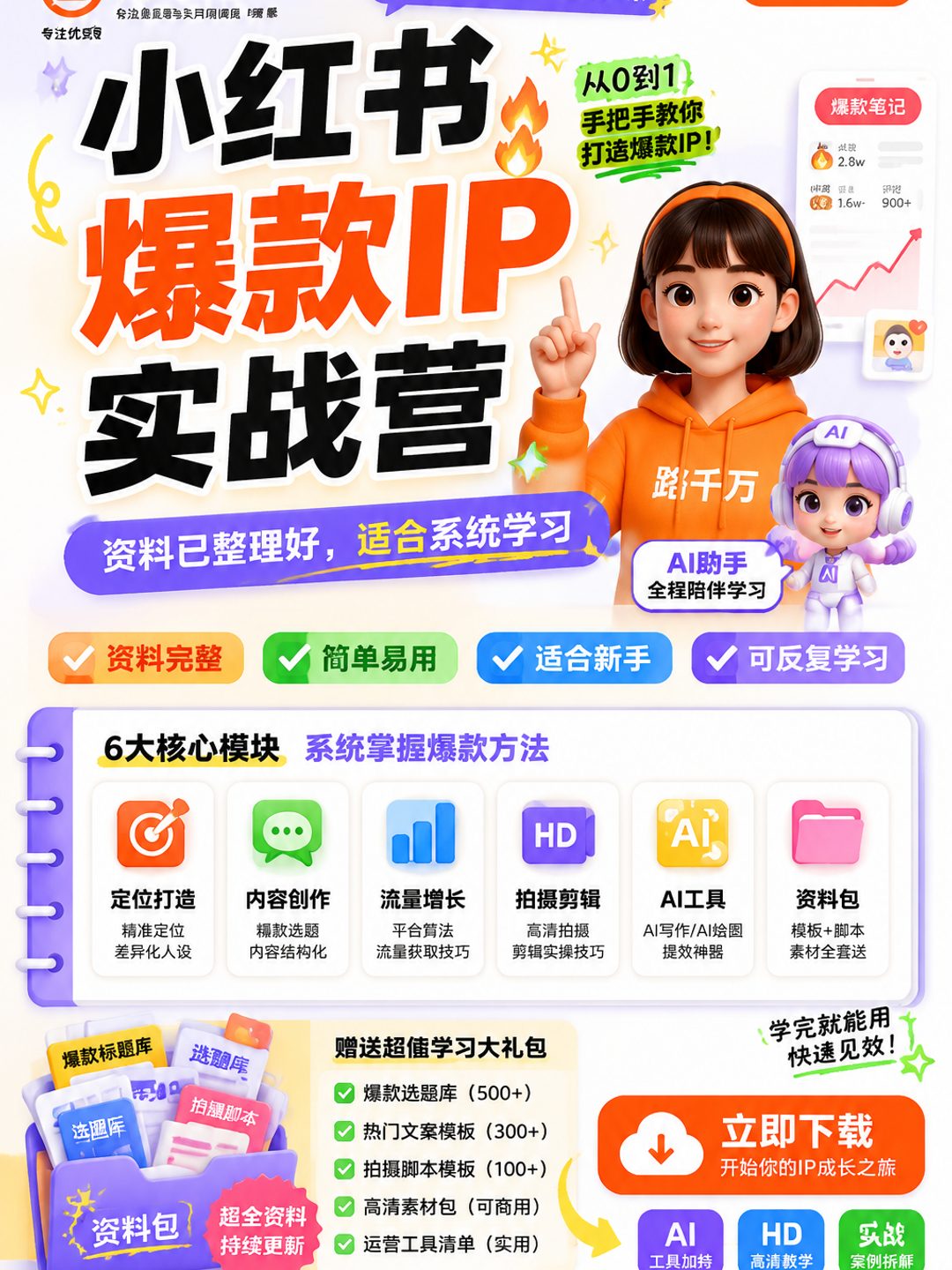 小红书爆款IP实战营课程资料