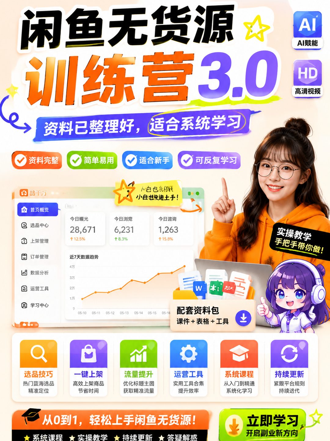 闲鱼无货源训练营3.0课程资料