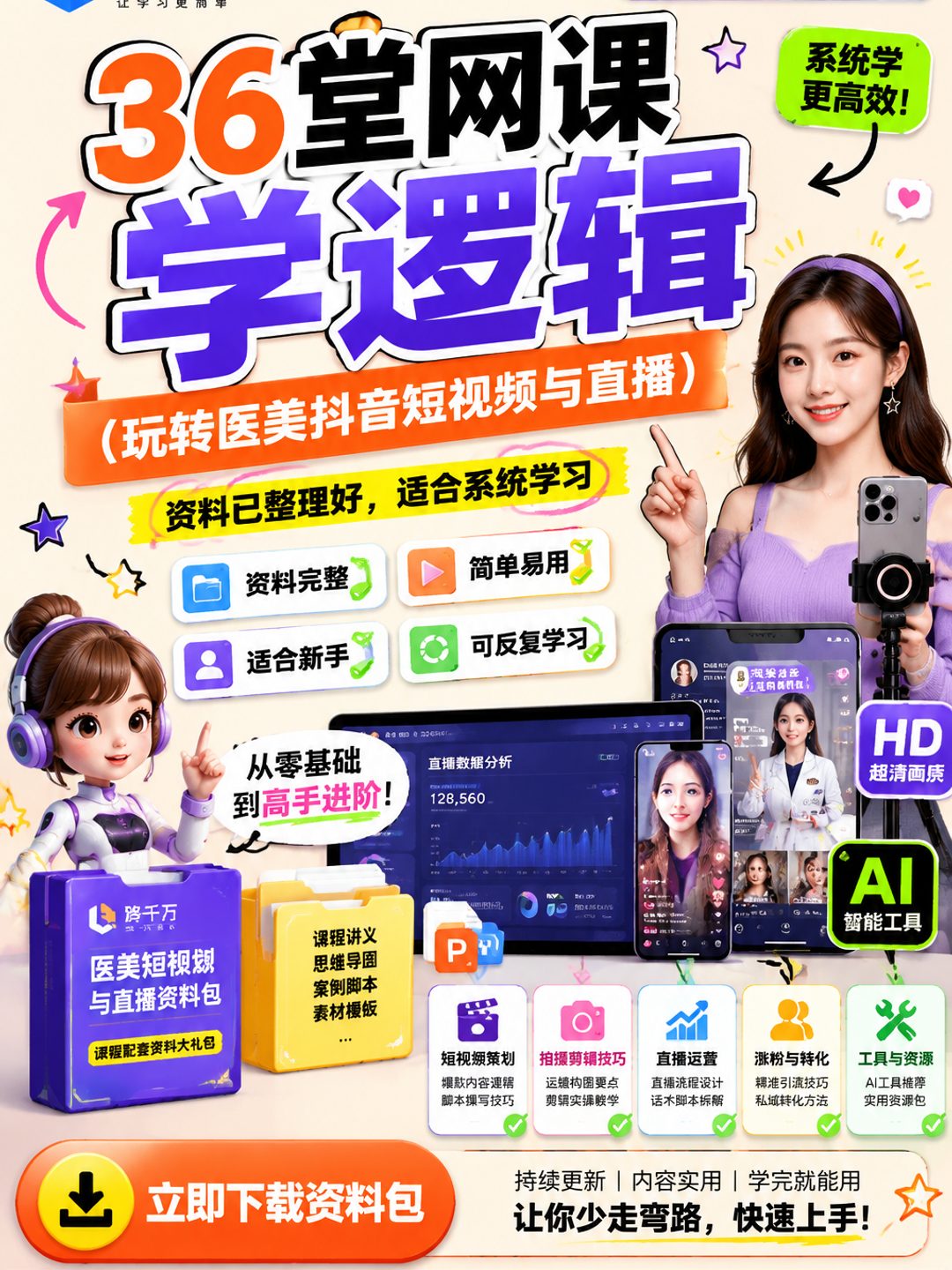36堂网课学逻辑(玩转医美抖音短视频与直播)课程资料