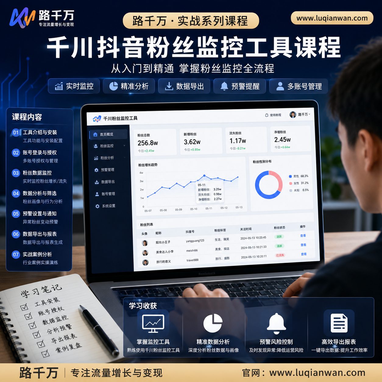 千川抖音粉丝监控工具课程资料