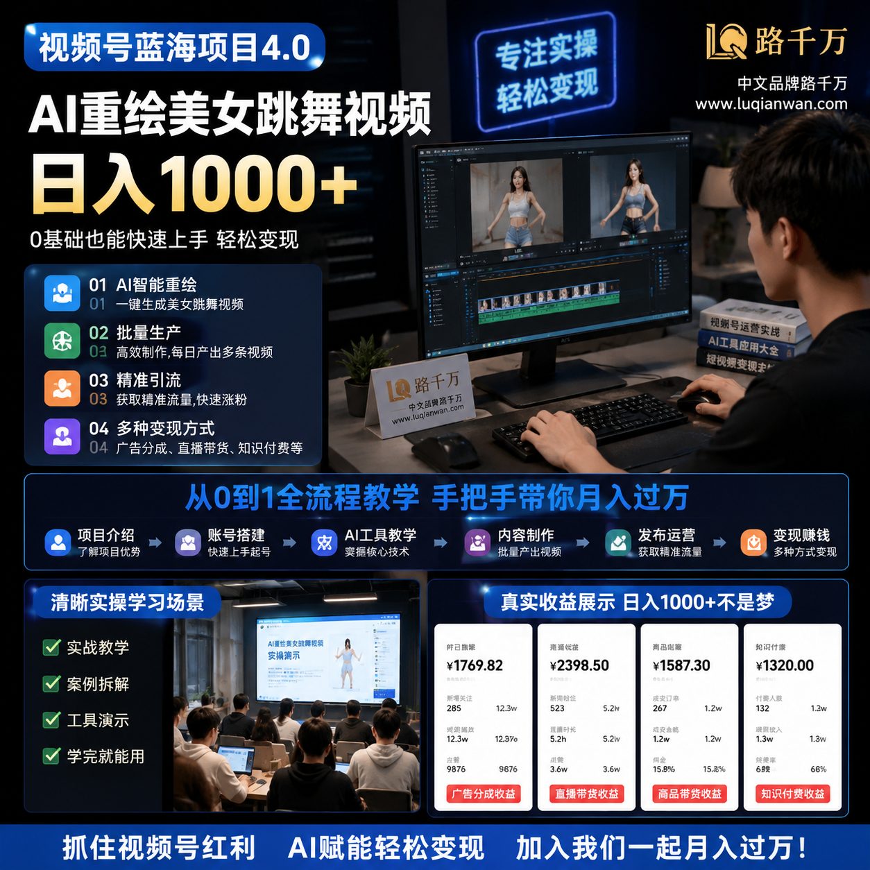 视频号蓝海项目4.0AI重绘美女跳舞视频日入10课程资料