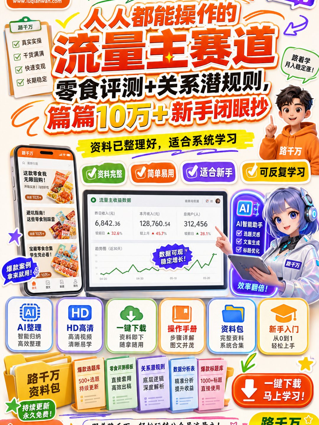 人人都能操作的流量主赛道,零食评测+关系潜规则,篇篇10万+新手闭眼抄课程资料