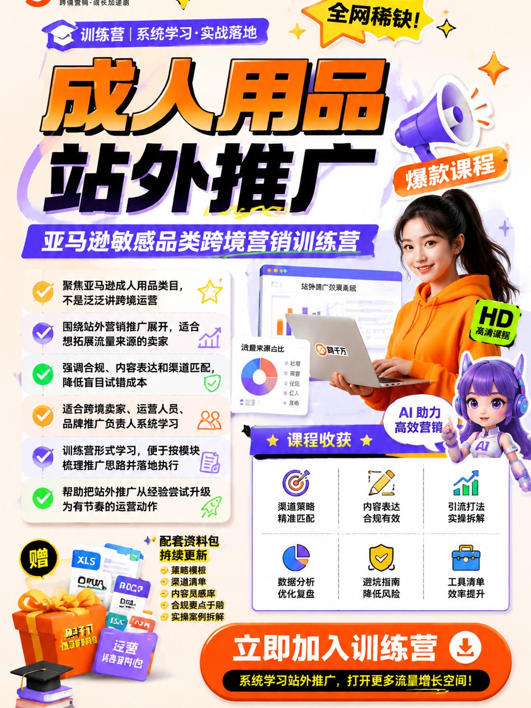 【训练营】全网稀缺！亚马逊成人用品站外营销推广课程资料