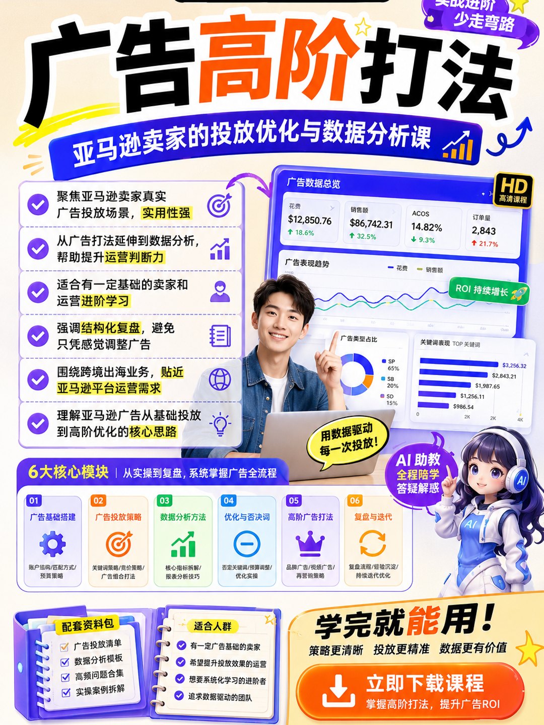 【训练营】亚马逊大卖家-广告高阶打法与数据分析课程资料