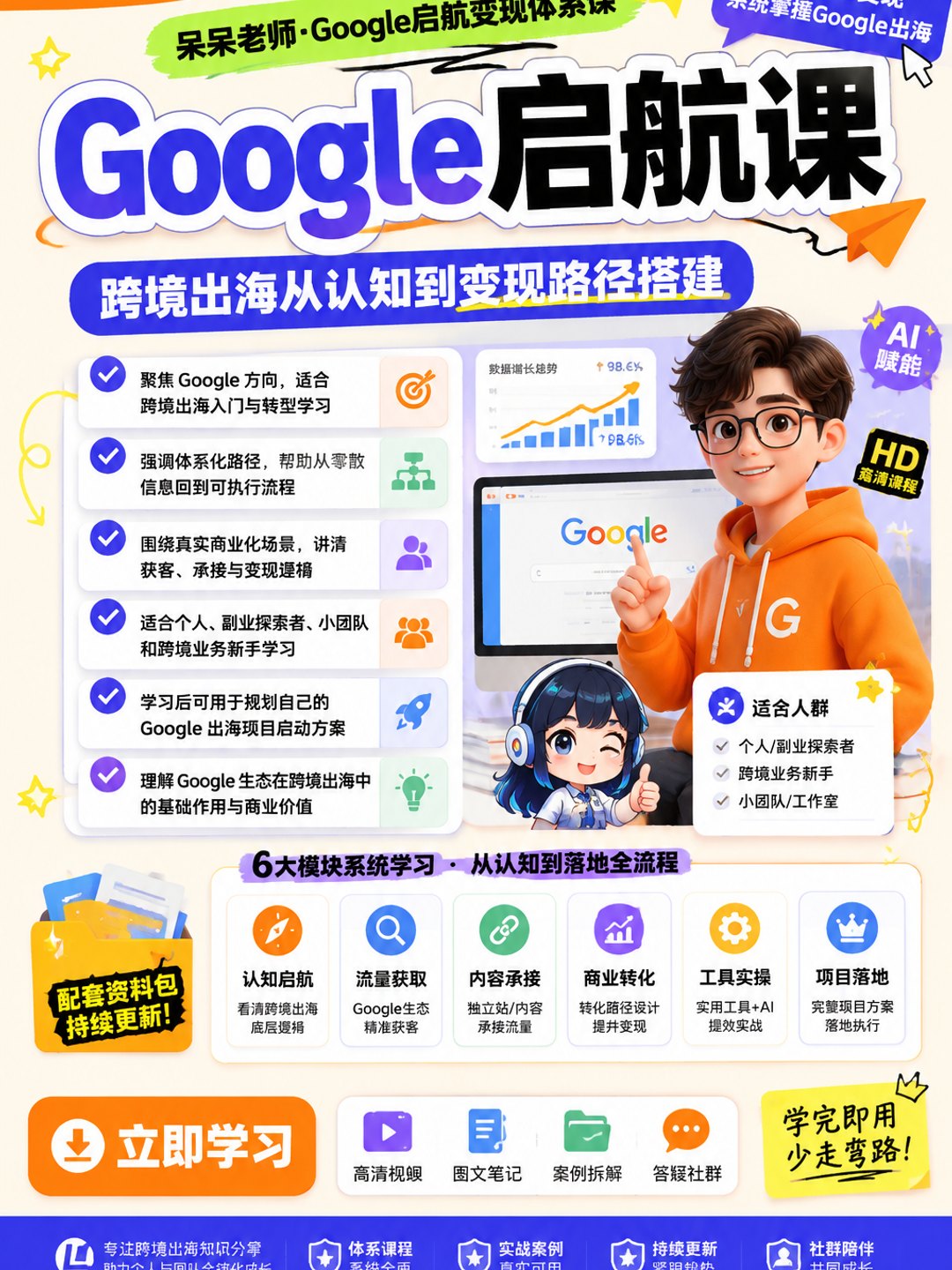呆呆老师·Google启航变现体系课课程资料