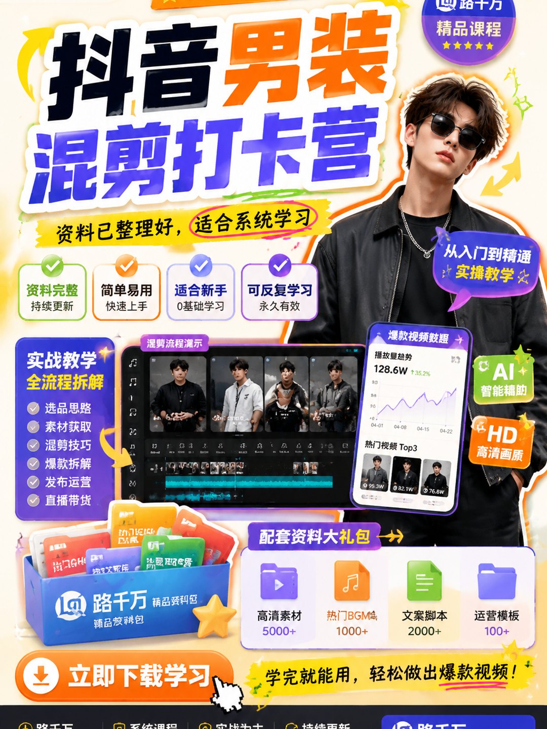 抖音男装混剪打卡营课程资料