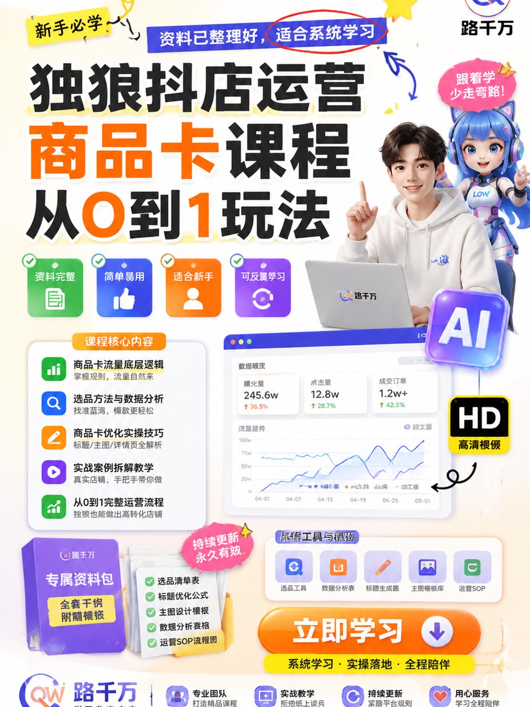 独狼抖店运营商品卡课程从0到1玩法课程资料