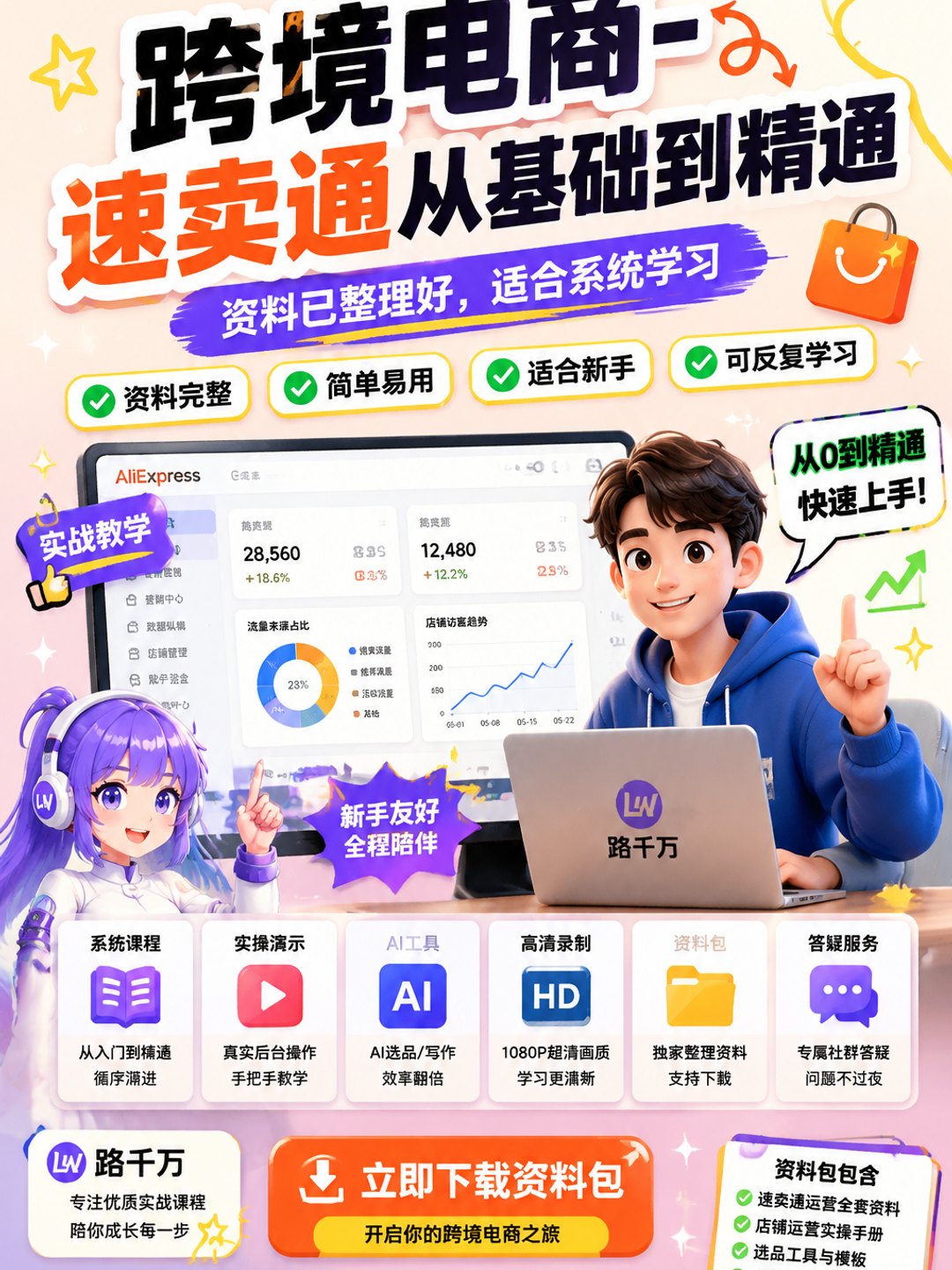 跨境电商-速卖通从基础到精通课程资料