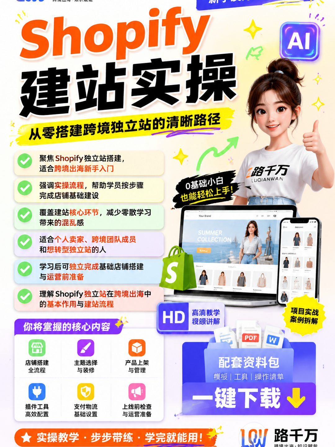 Shopify独立站建站实操课课程资料
