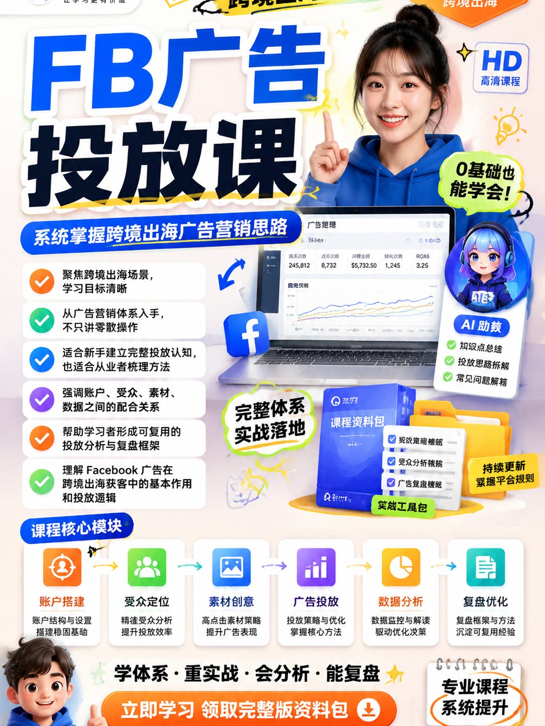 Facebook广告营销体系化教程课程资料