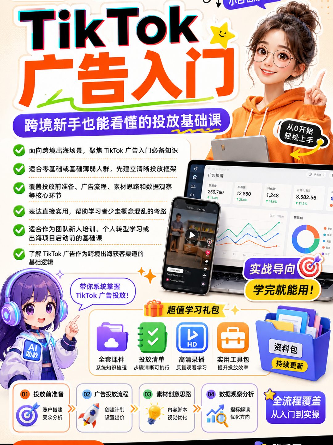TikTok广告入门教程课程资料