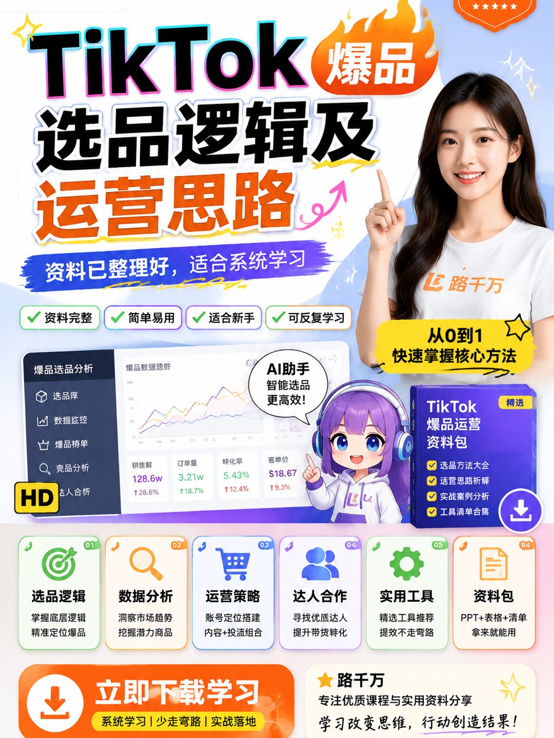 TikTok爆品选品逻辑及运营思路课程资料