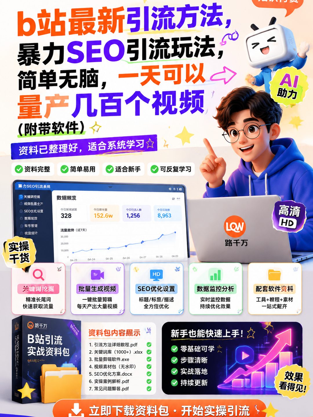 b站最新引流方法，暴力SEO引流玩法，简单无脑，一天可以量产几百个视频（附带软件）课程资料