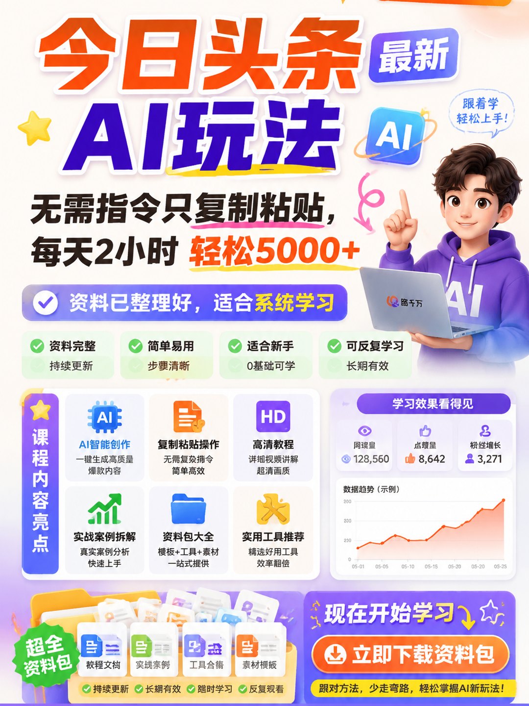 今日头条最新AI玩法 无需指令只复制粘贴,每天2小时 轻松5000+课程资料