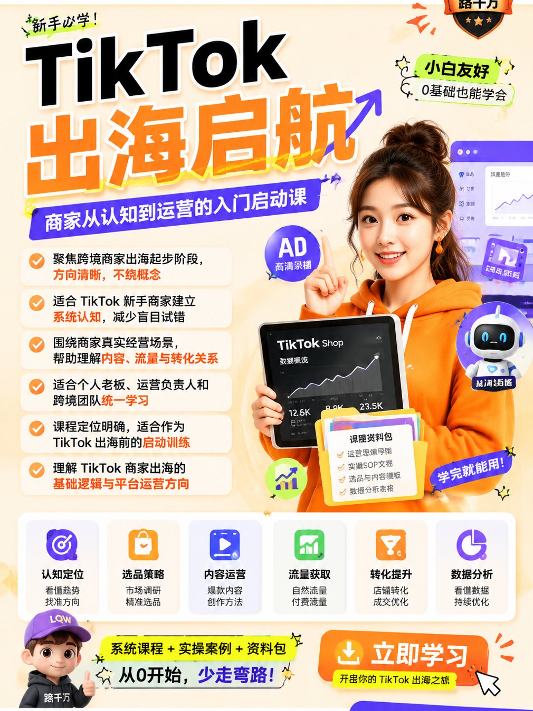 交个朋友·TIKTOK商家出海启航营6-5期课程资料