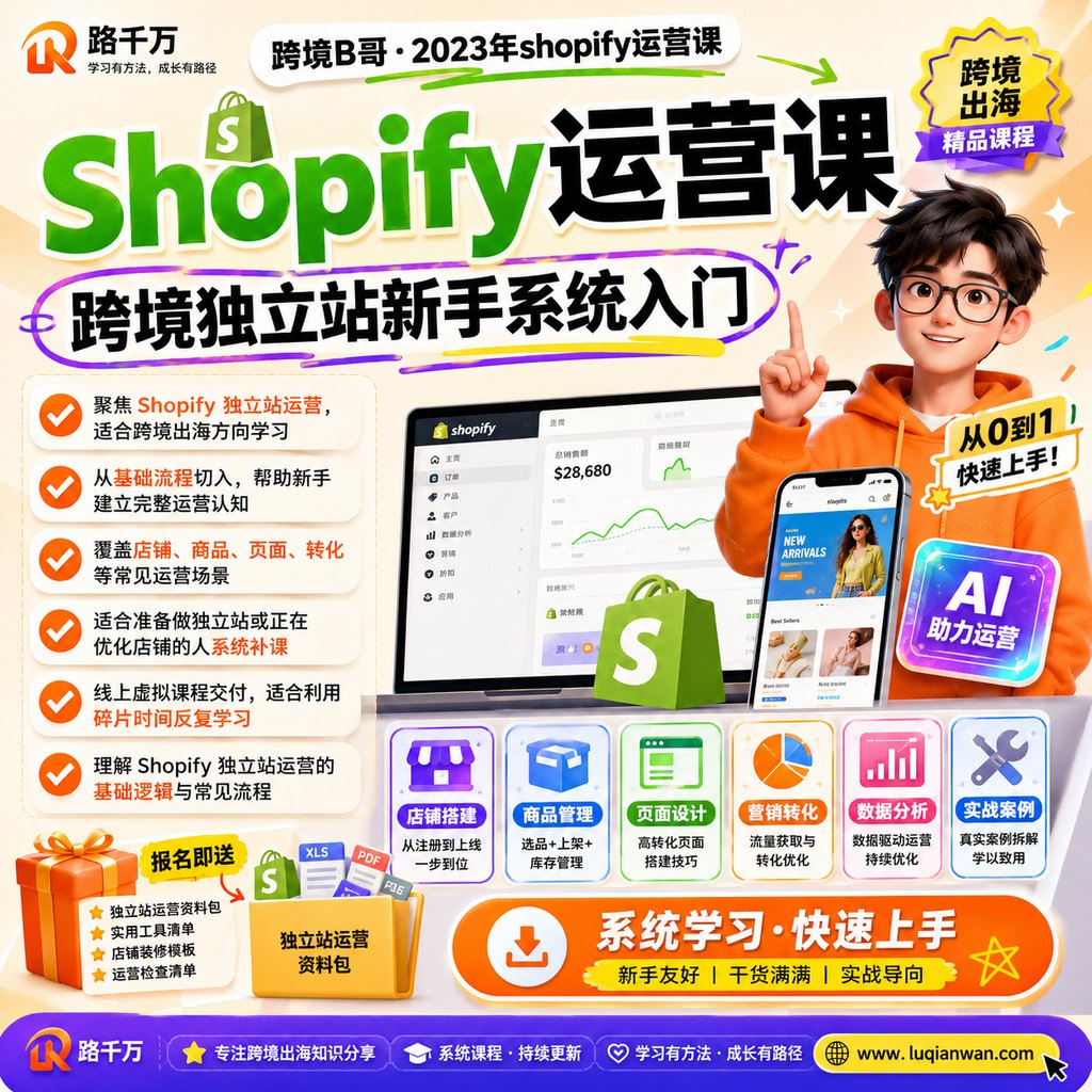 跨境B哥·年shopify运营课课程主图