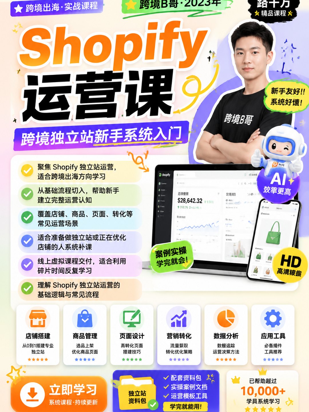 跨境B哥·年shopify运营课课程资料