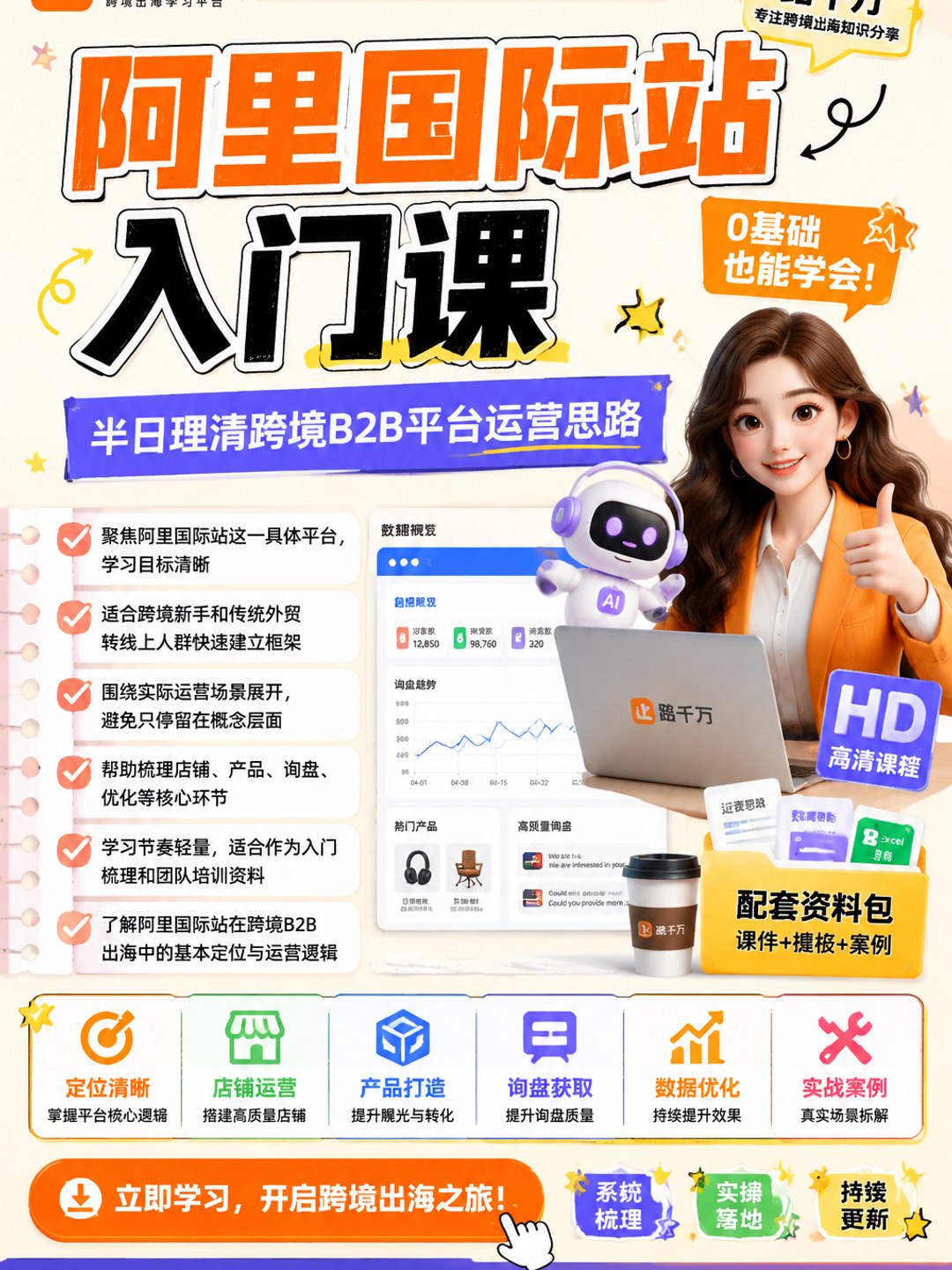 跨境半日谈·阿里国际站系列课课程资料