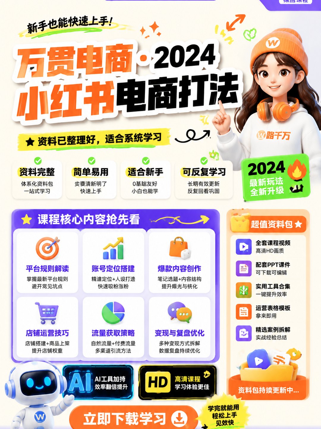 万贯电商·小红书电商打法课程资料
